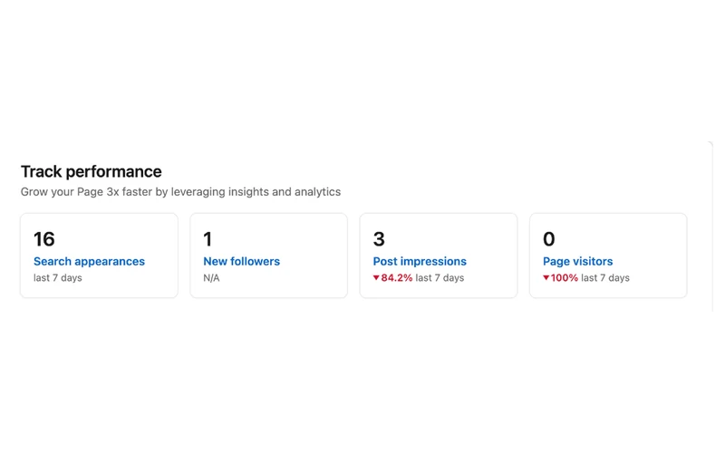 AI Thinking LinkedIn company page: 16 search appearances, one new follower and three post impressions.
